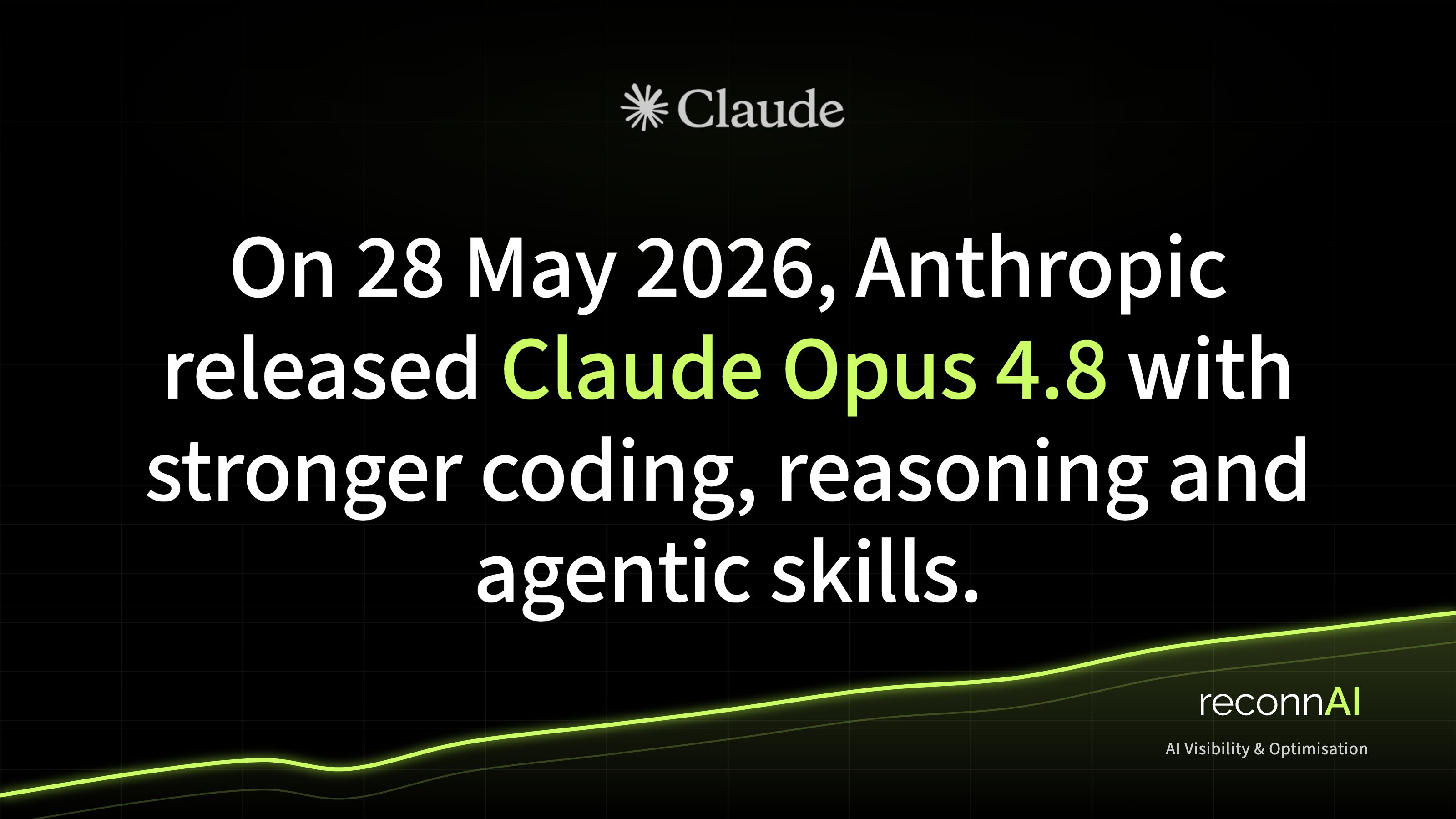 Claude Opus 4.8 Launch: What It Means for Your AI Visibility