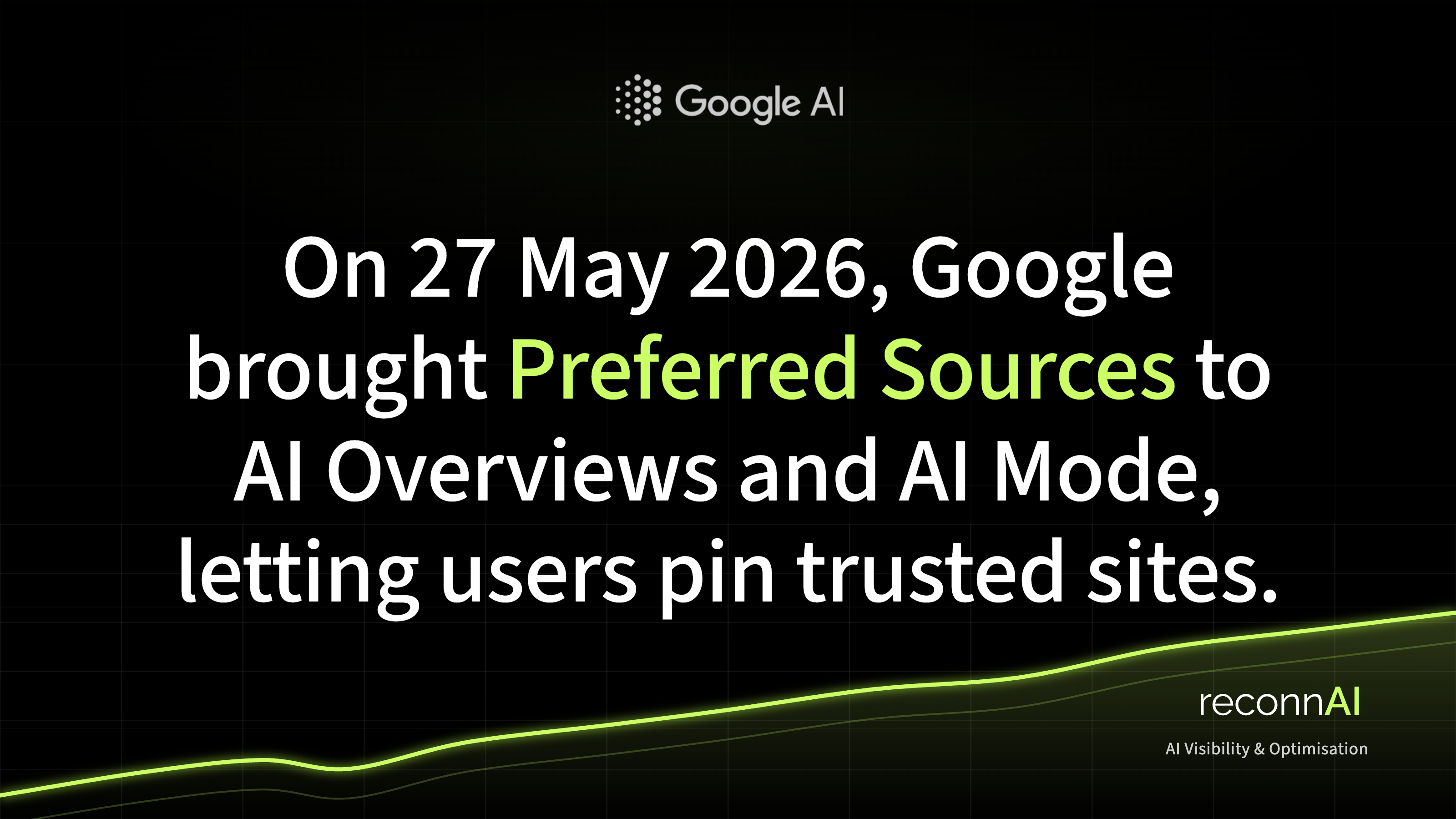 Google Preferred Sources in AI Overviews & AI Mode: What It Means for Your AI Visibility