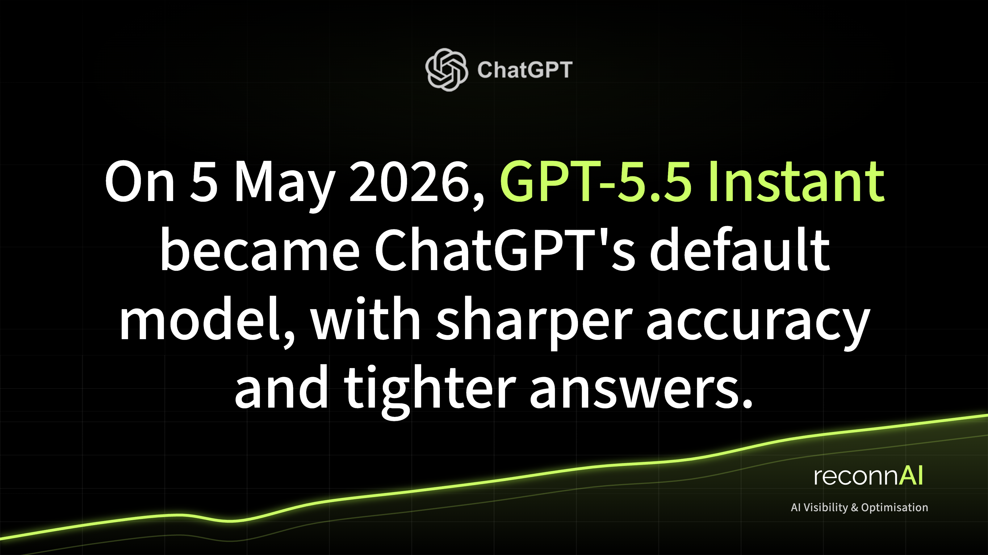 GPT-5.5 Instant in ChatGPT: What the New Default Model Means for AI Visibility